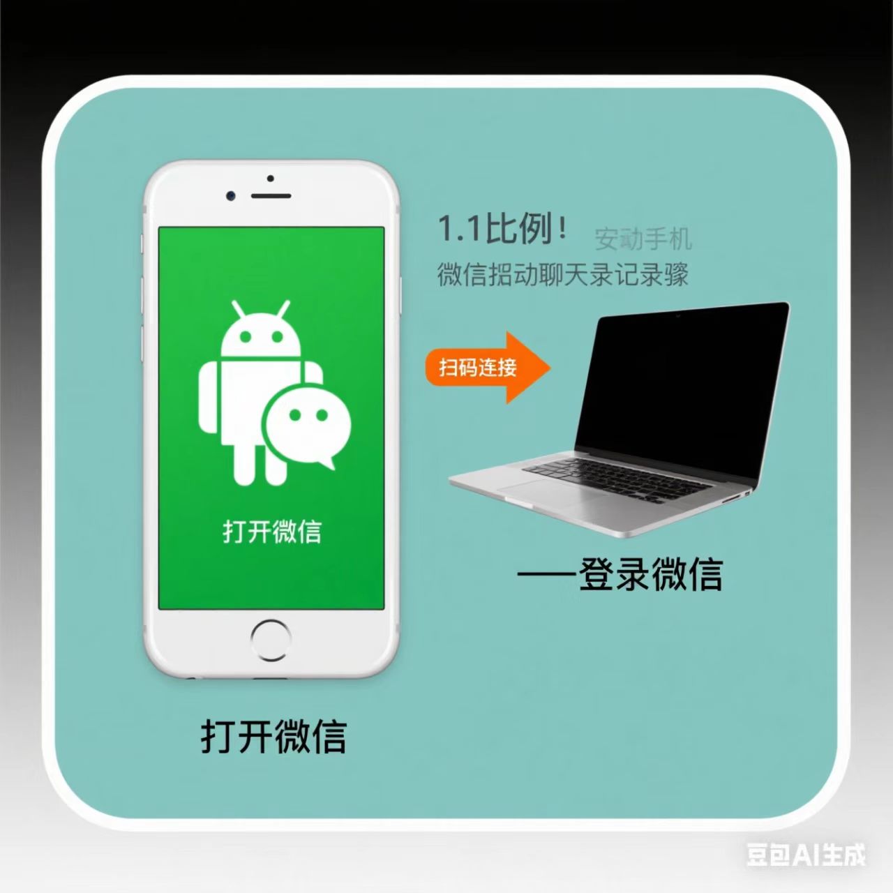 迁移进度显示
